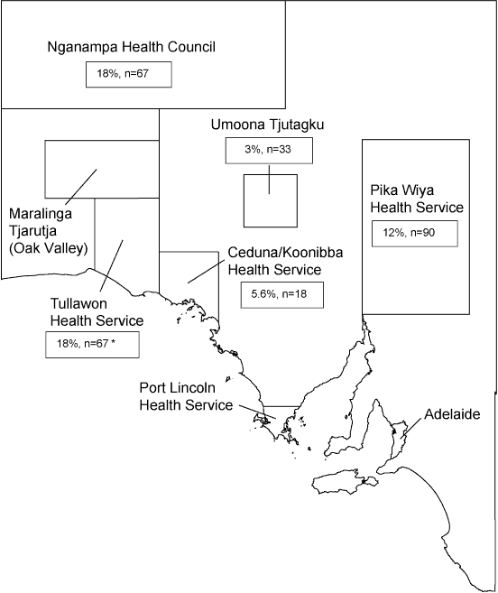 Map 2. Prevalence  of active trachoma in Aboriginal children, South Australia, 2006, by Aboriginal  Community Controlled Health Services