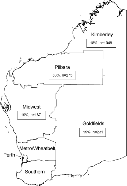 Map 3. Prevalence  of active trachoma in Aboriginal children, Western Australia, 2006, by region 