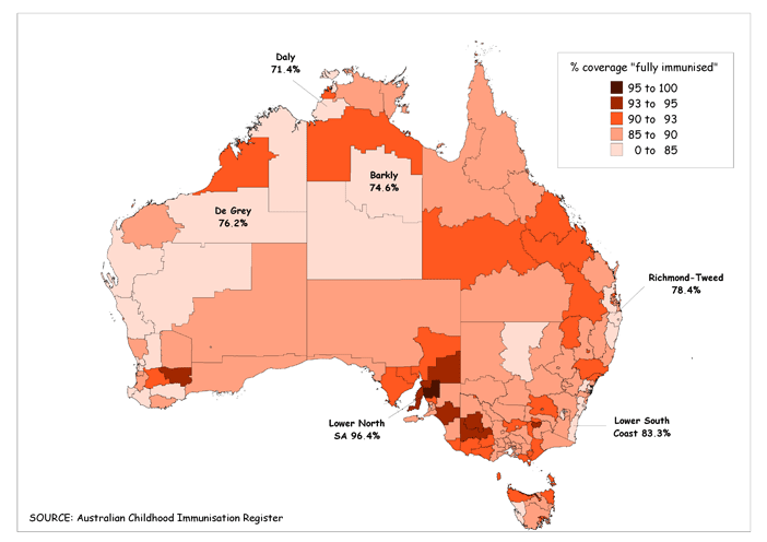 Figure 45. Immunisation coverage for 'fully immunised' at 24 months of age, Australia, December 2003