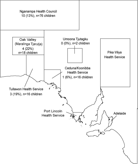 Number of Aboriginal children with active trachoma (prevalence) aged 1 to 9 and number examined, South Australia, 2007, by Aboriginal Community Controlled Health Service